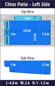 Chios Patio pool shell dimensions diagram — Cosmo Pools