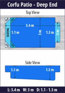 Corfu Patio pool shell dimensions diagram — Cosmo Pools