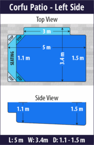 Corfu Patio pool shell dimensions diagram — Cosmo Pools