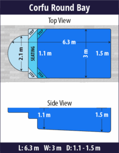 Corfu Round Bay pool shell dimensions diagram — Cosmo Pools