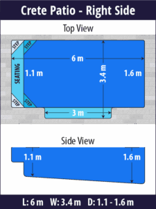 Crete Patio pool shell dimensions diagram — Cosmo Pools