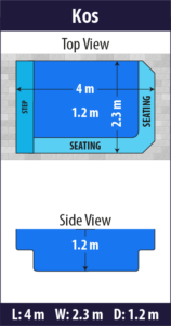 Kos pool shell dimensions diagram — Cosmo Pools