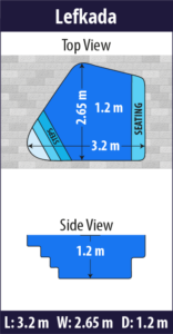 Lefkada pool shell dimensions diagram — Cosmo Pools