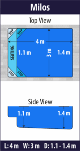 Milos pool shell dimensions diagram — Cosmo Pools