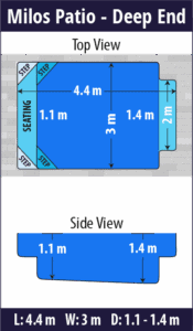 Milos Patio pool shell dimensions diagram — Cosmo Pools