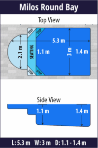 Milos Round Bay pool shell dimensions diagram — Cosmo Pools