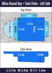 Milos Round Bay + Twin Patio pool shell dimensions diagram — Cosmo Pools