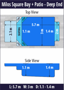 Milos Square Bay + Patio pool shell dimensions diagram — Cosmo Pools