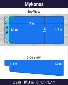 Mykonos pool shell dimensions diagram — Cosmo Pools