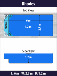 Rhodes pool shell dimensions diagram — Cosmo Pools