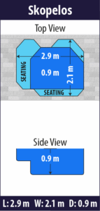 Skopelos pool shell dimensions diagram — Cosmo Pools