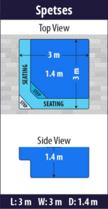 Spetses pool shell dimensions diagram — Cosmo Pools