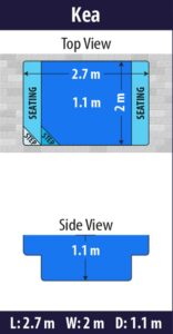 Kea pool shell dimensions diagram — Cosmo Pools