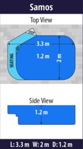 Samos pool shell dimensions diagram — Cosmo Pools